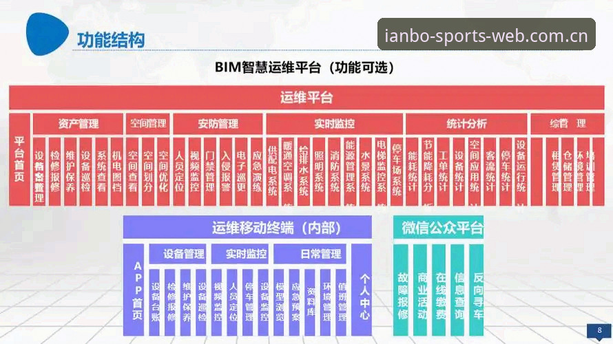 天博体育平台最新动态：v2.0.0版本技术评测与多终端登录方案对比