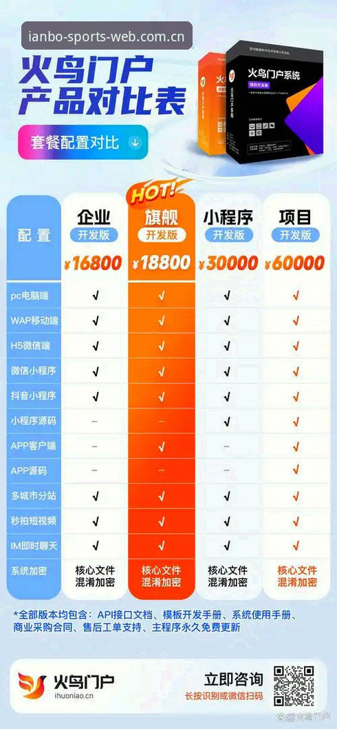 天博体育官方入口对比 天博体育官方入口对比:网页版vs APP版,哪个更适合你?